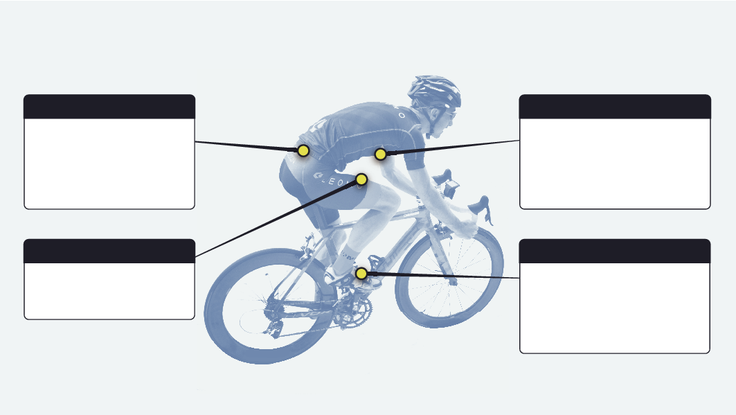 Motion_Performance_Indicators_S + Motion_Performance_Indicators_S