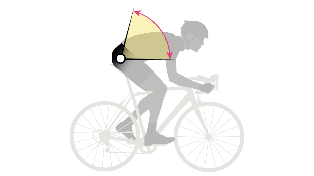 Pelvic_Angle_Motion_S + Pelvic_Angle_Motion_S