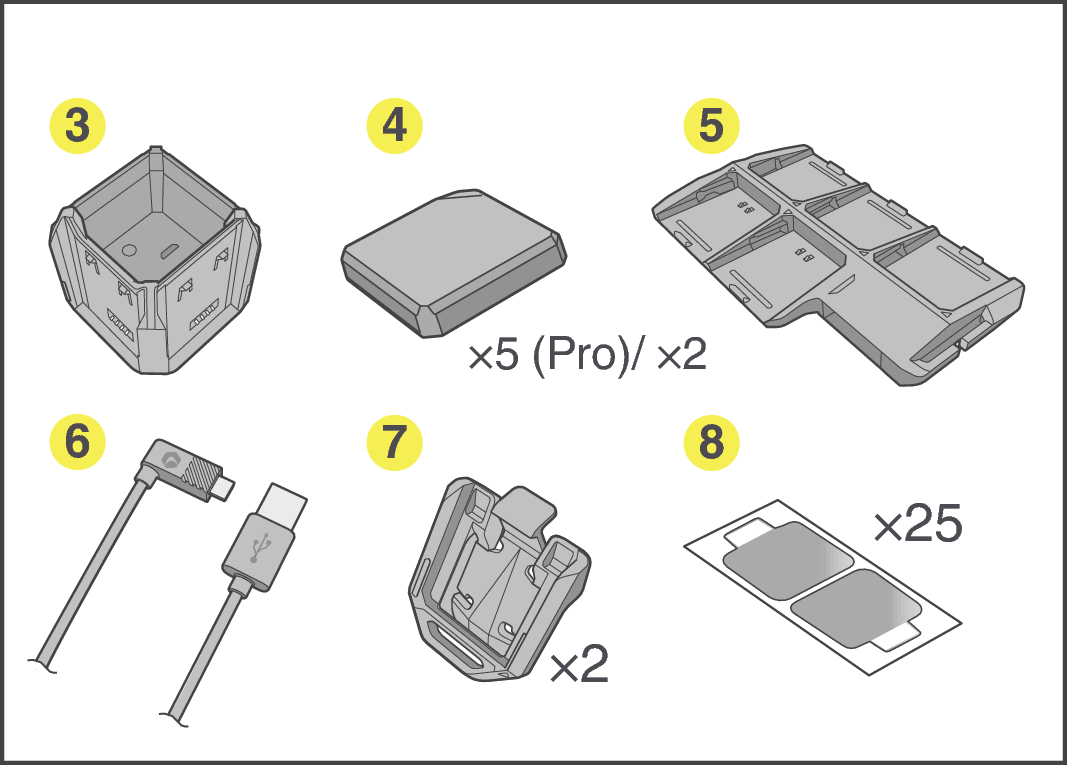 Whats included (TYPE-S Sensor kit and Sensor kit Pro) – LEOMO Help