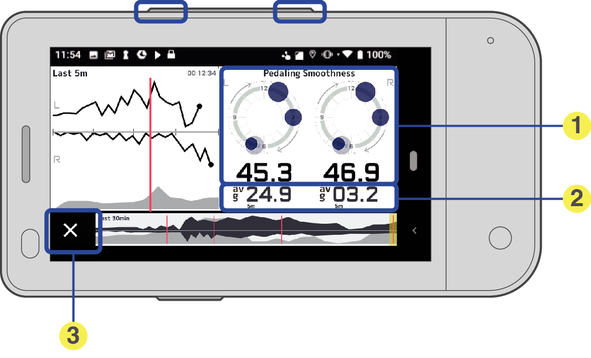 Activity_Screens_Data_Detail_Page_S + Activity_Screens_Data_Detail_Page_S