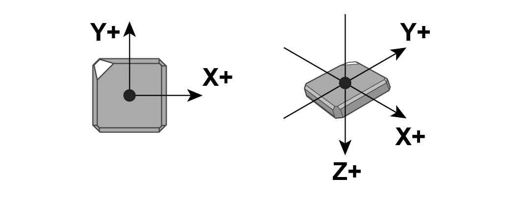Sensors_Direction_S
